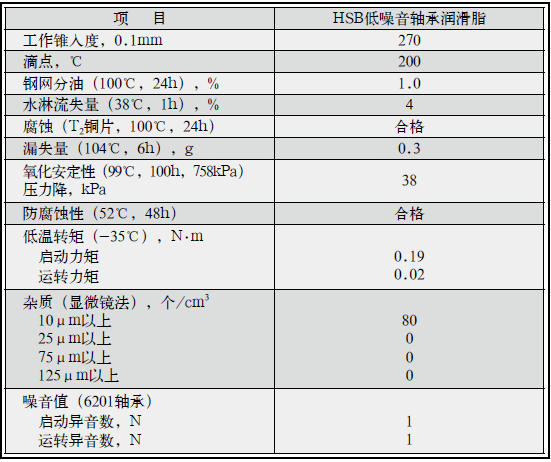 1590044032787627.png image.png