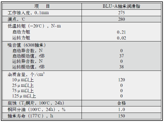 1590044534747706.png image.png