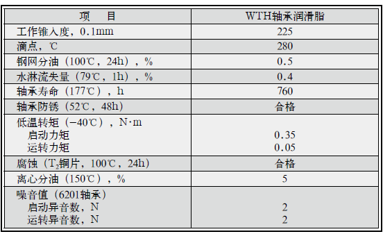 1590128933726169.png image.png