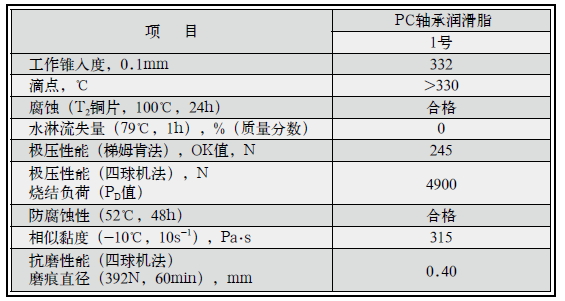 1590132166290335.png image.png