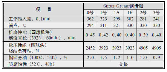 1590133280173384.png image.png