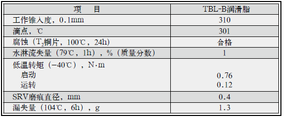 1590137844122957.png image.png