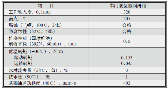 1590138683477407.png image.png