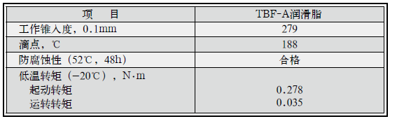 1590138947893476.png image.png