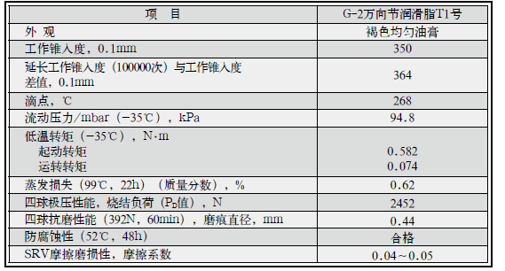 1590139000506966.png image.png