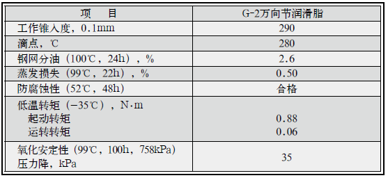 1590139044779812.png image.png