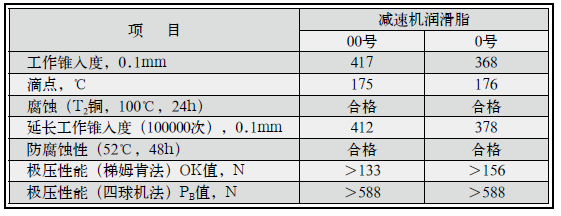 1590374244200314.png image.png