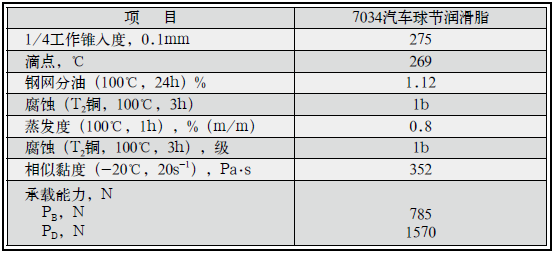 1590389480320024.png image.png