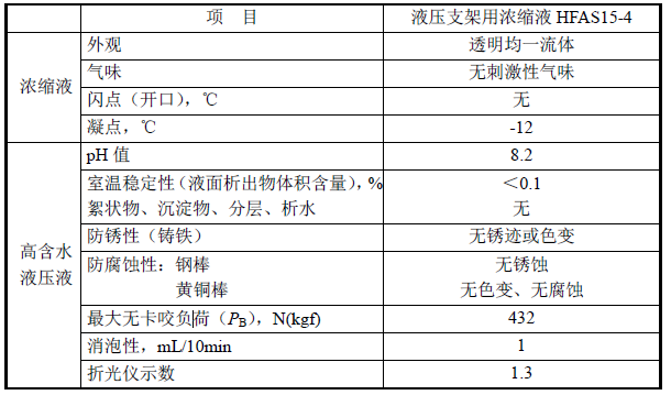 1590549045426112.png image.png