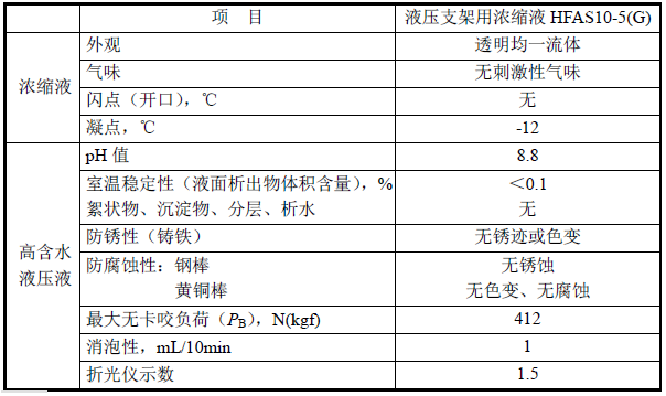 1590549112406750.png image.png