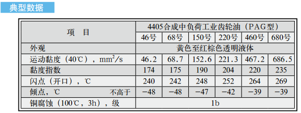 1590557912841683.png image.png